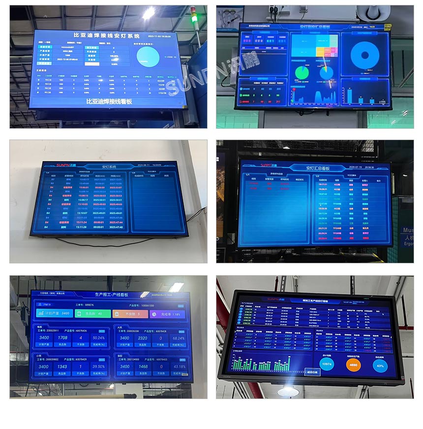 安灯系统应用案例