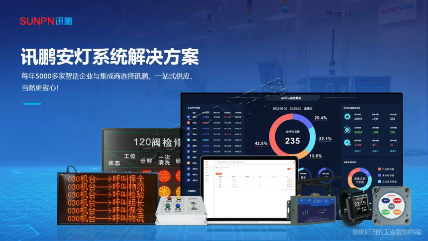 深圳讯鹏科技安灯系统