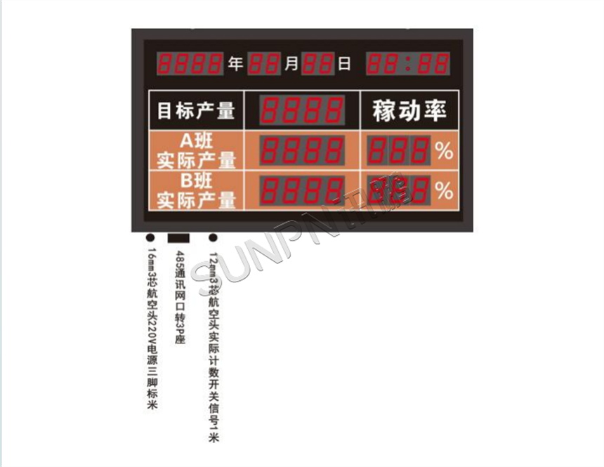 产线LED电子看板