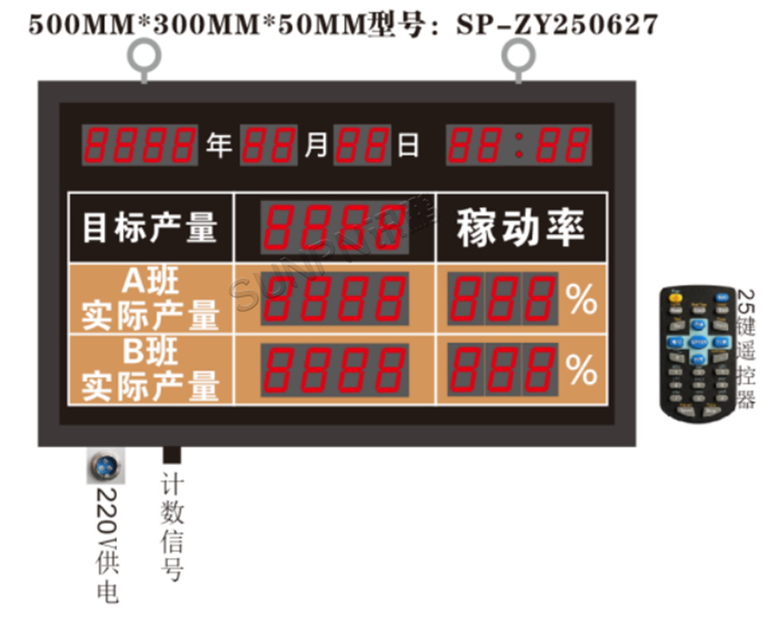 电子看板效果图展示