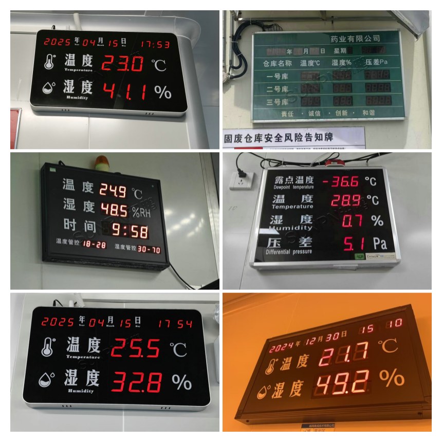 环境监控应用案例