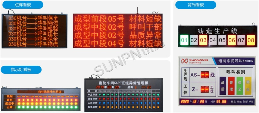 安灯系统电子看板