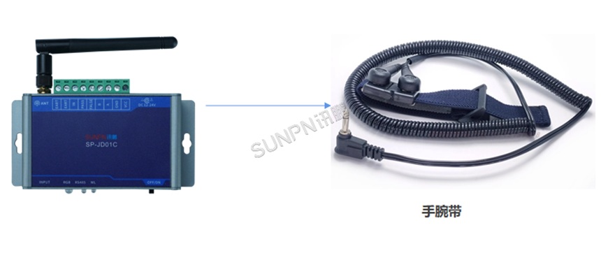 人员静电监控仪