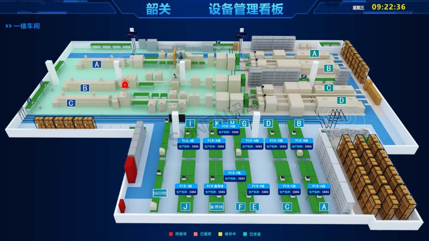 深圳讯鹏科技设备管理系统-设备管理看板展示