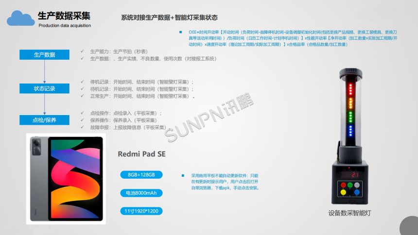 深圳讯鹏科技设备管理系统-产品功能介绍