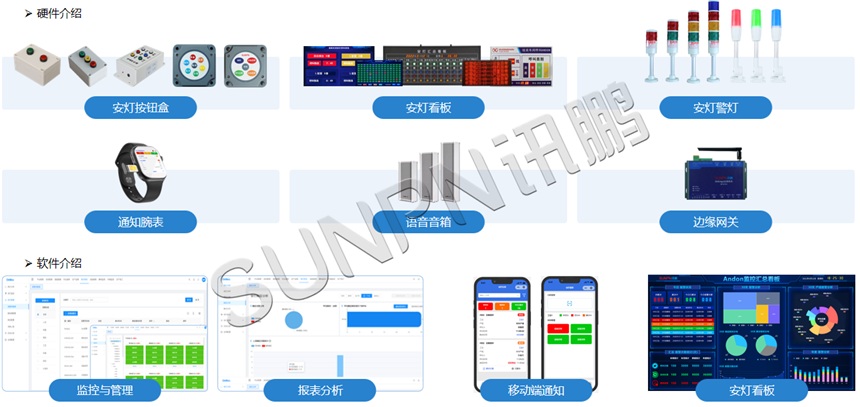 安灯系统软硬件介绍