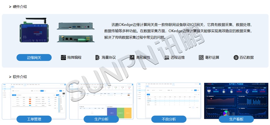 生产进度相关软硬件介绍