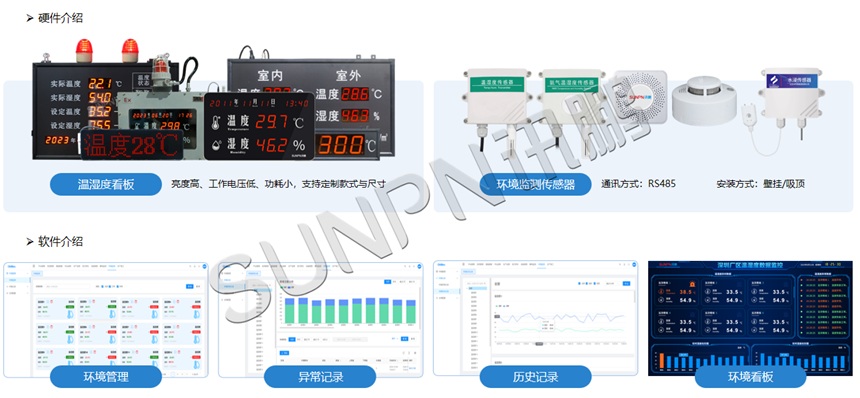 环境监控软硬件介绍