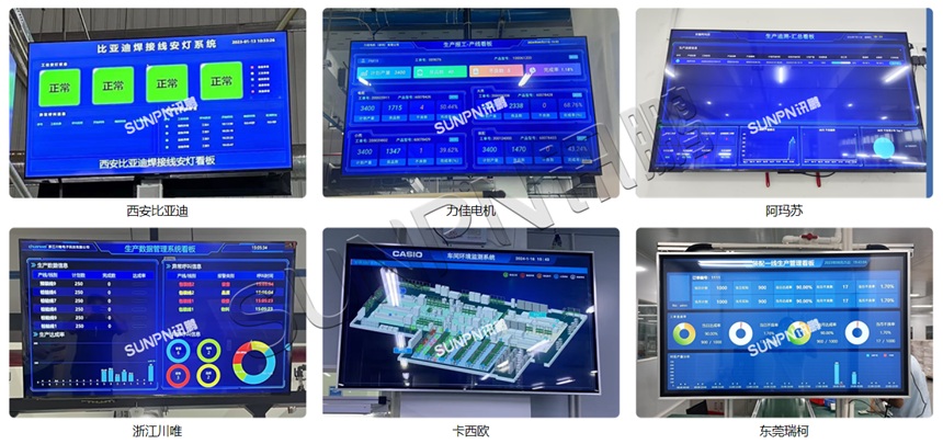 OKMES系统应用案例