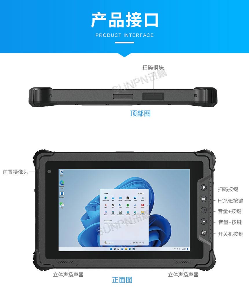 工业三防平板接口说明