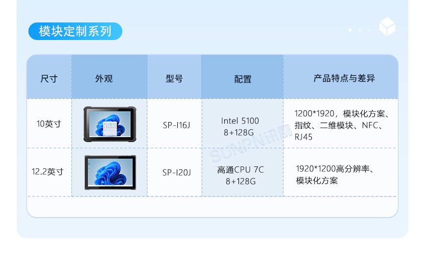 三防平板选型推荐