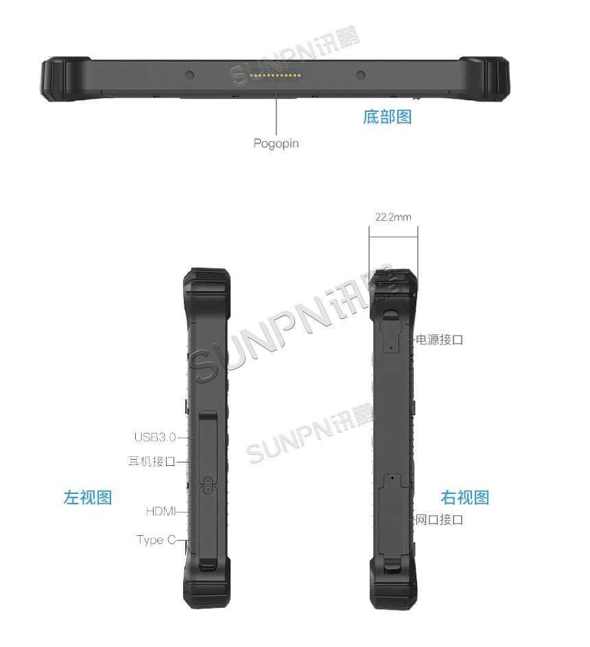 三防平板接口说明