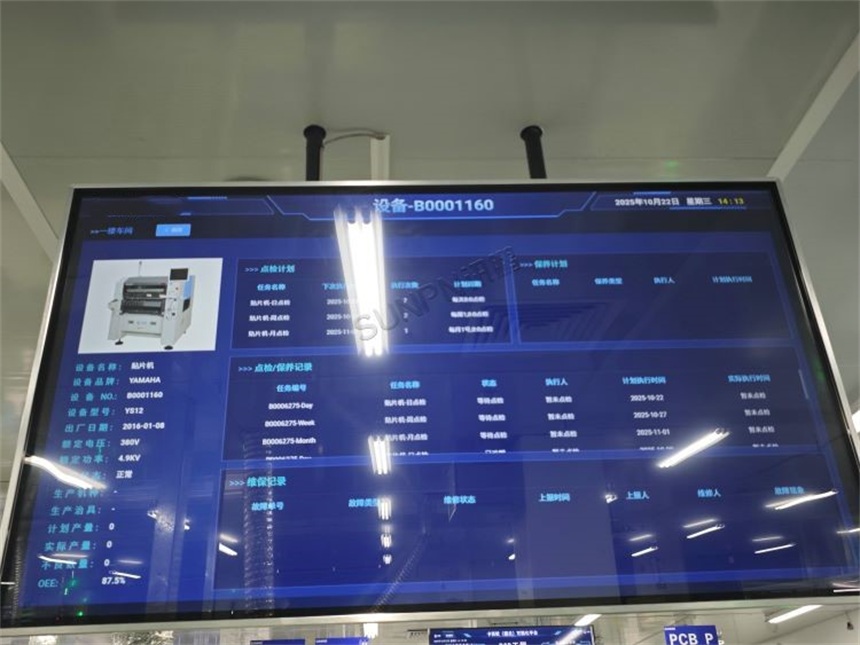 设备监控看板案例 设备监控看板案例