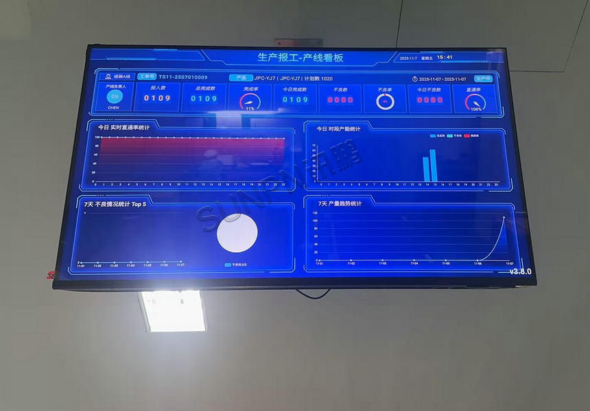 生产报工电子看板 生产报工电子看板