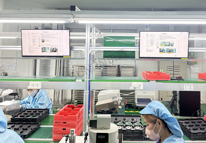 产线ESOP系统 产线ESOP系统