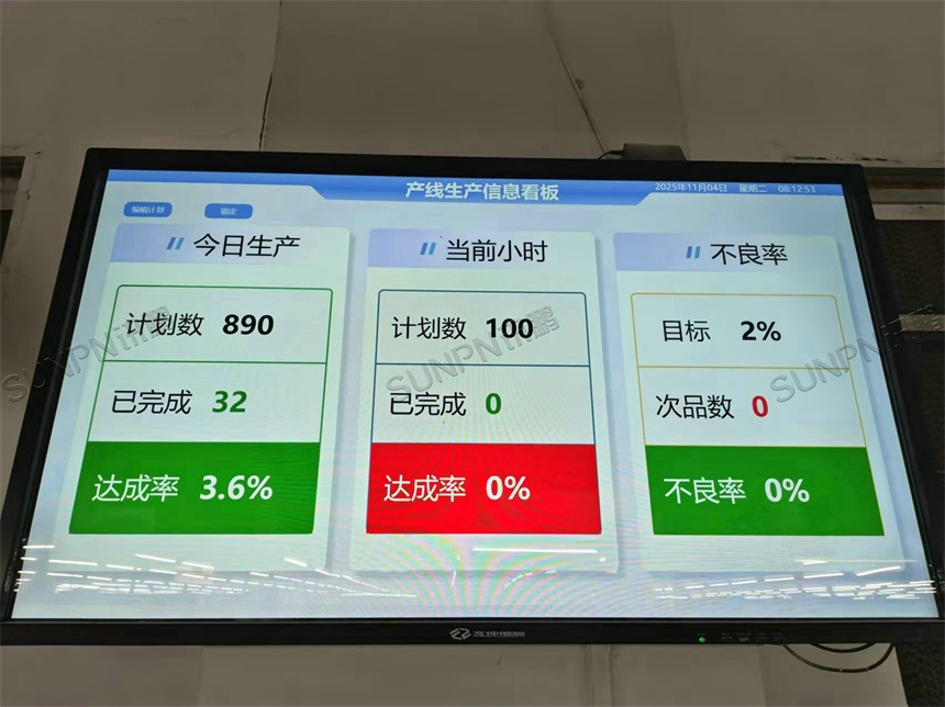 生产管理看板应用案例