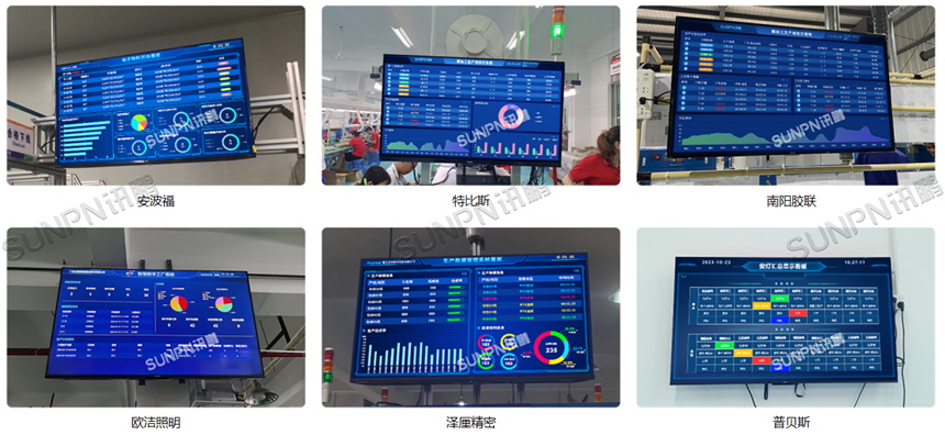 安灯系统行业应用案例