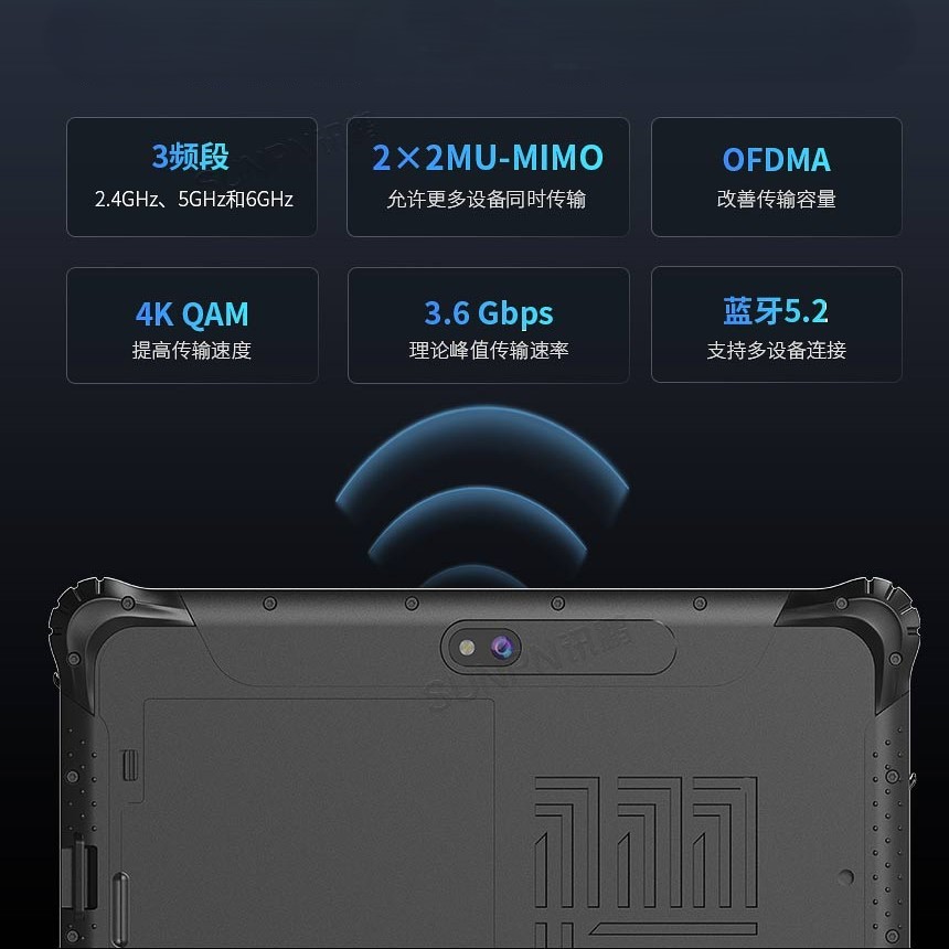 深圳讯鹏科技三防平板-通信方式介绍