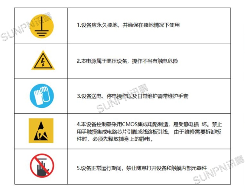 离子风机安装注意事项