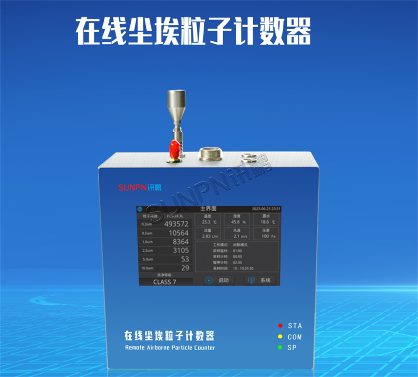 在线粒子计数器
