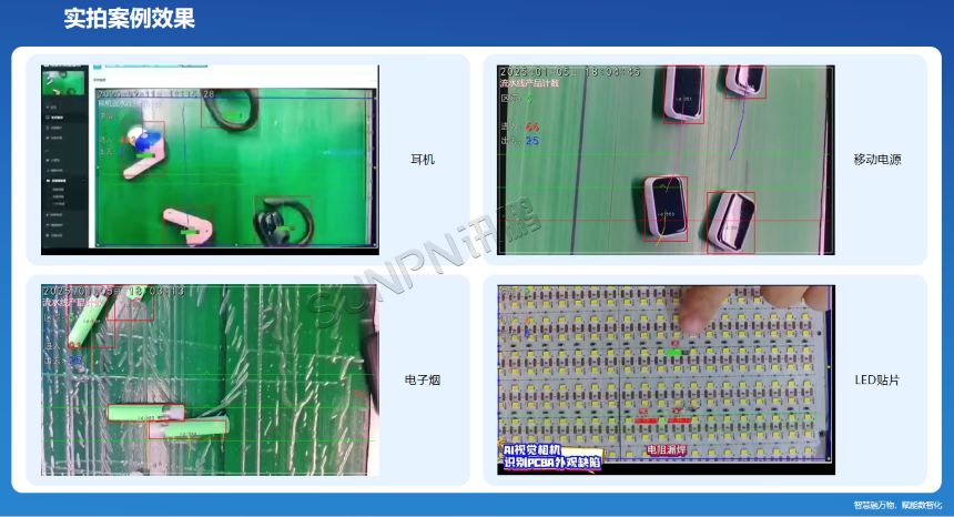 深圳讯鹏科技AI视觉计数器-案例图