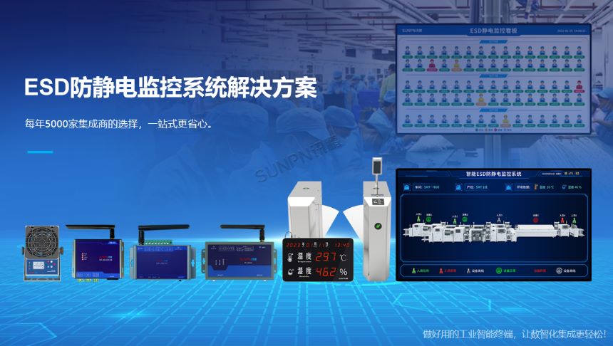 深圳讯鹏科技ESD防静电监控系统解决方案