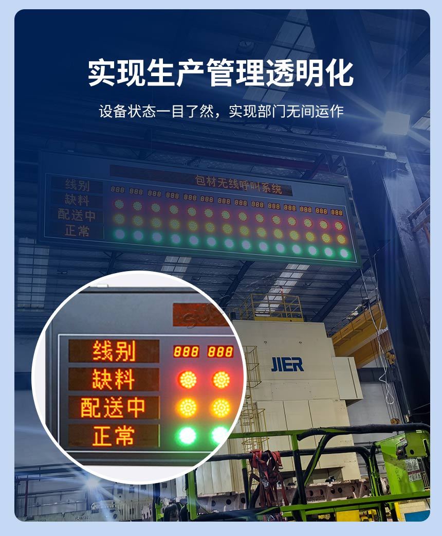 无线安灯系统-实现目视化管理