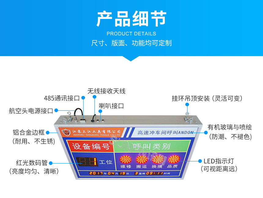 安灯看板细节描述