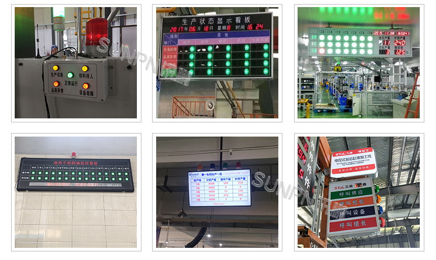 安灯电子看板应用案例