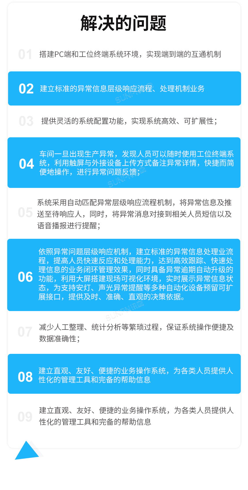 安灯系统解决的问题