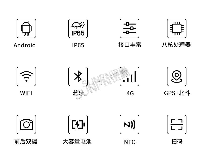 三防平板功能说明