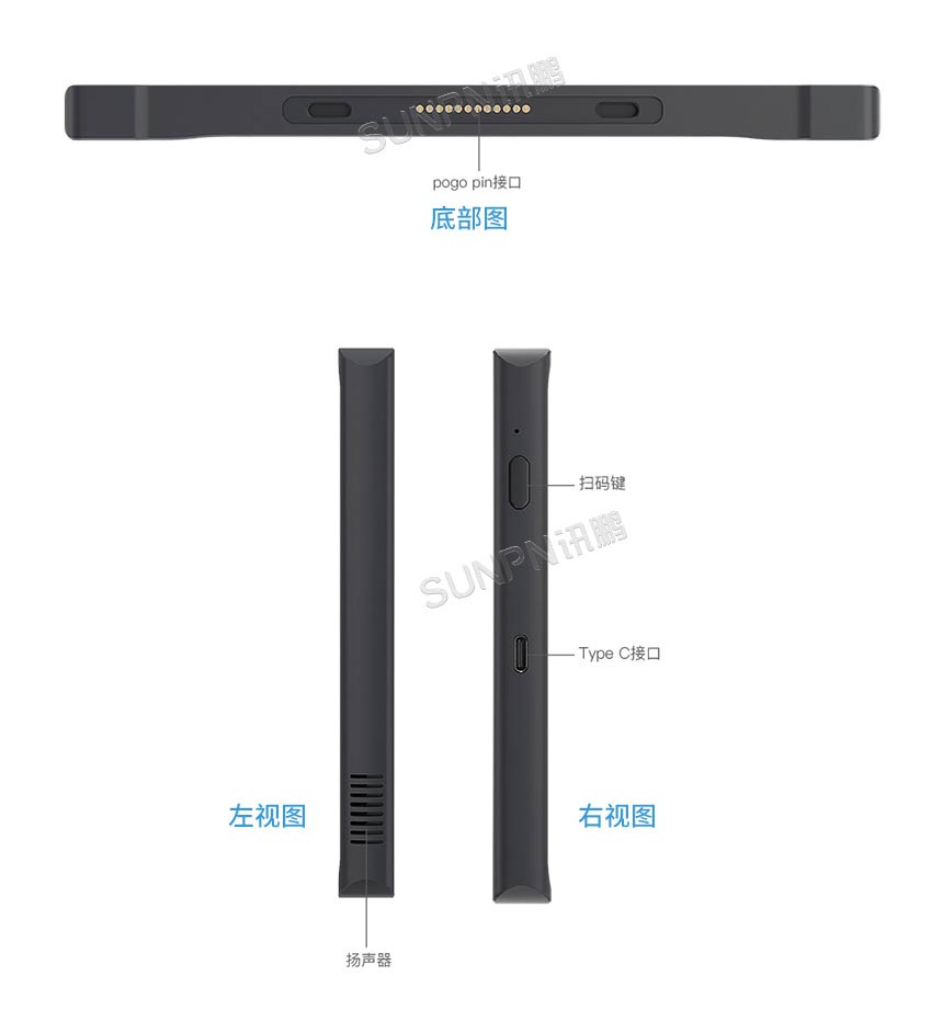 三防平板接口说明