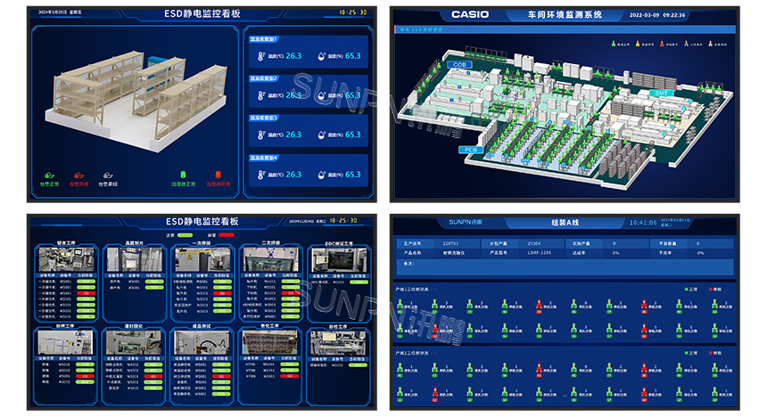 防静电监控系统界面参考