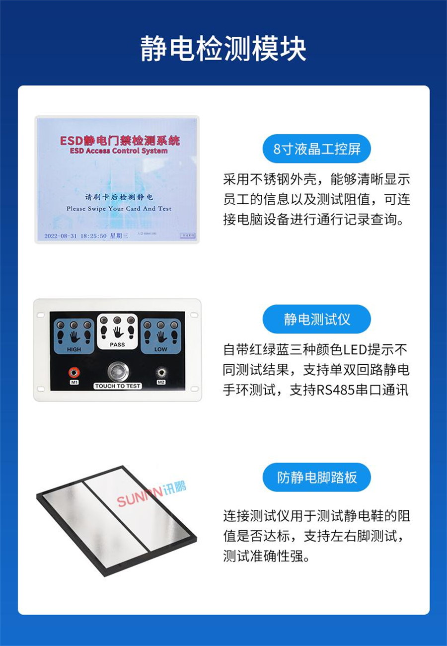 防静电闸机模块介绍