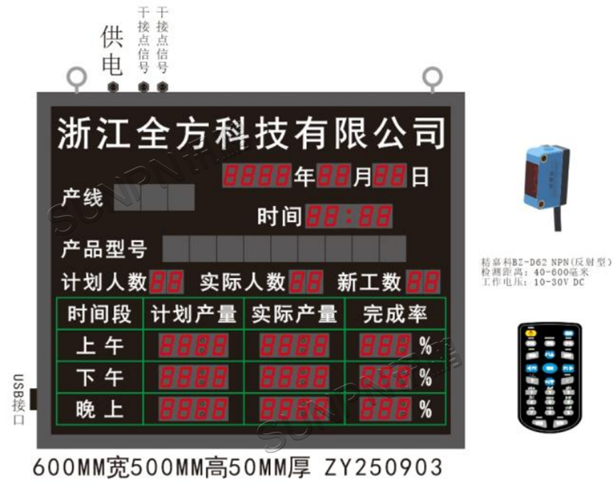 为电子电器工厂打造电子看板