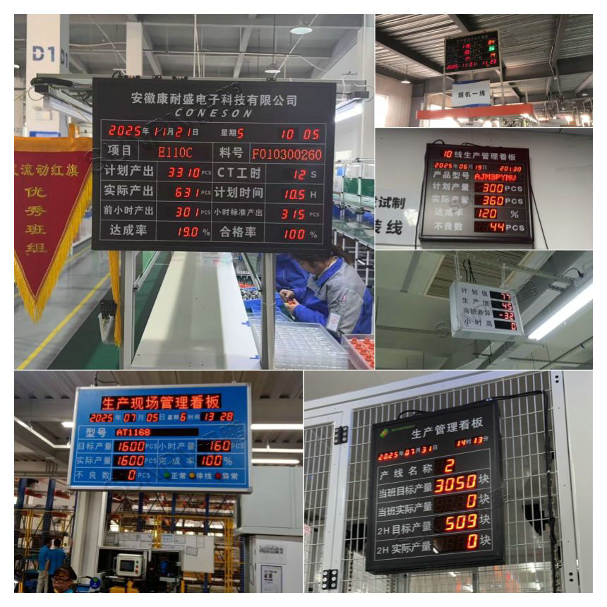 产线电子看板应用案例