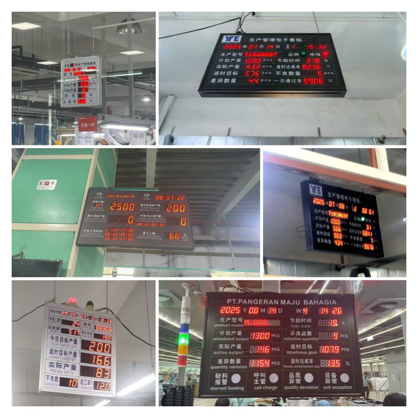 生产电子看板应用案例