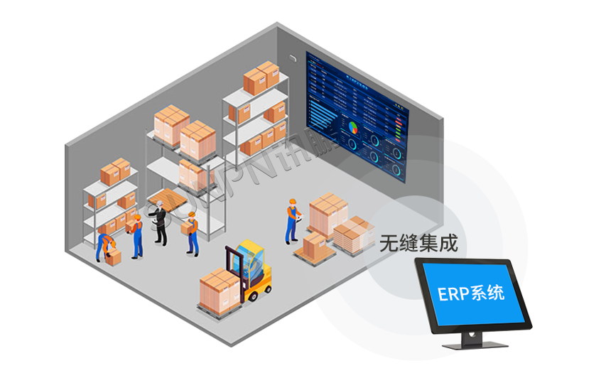 PTL系统可与WMS、ERP系统集成