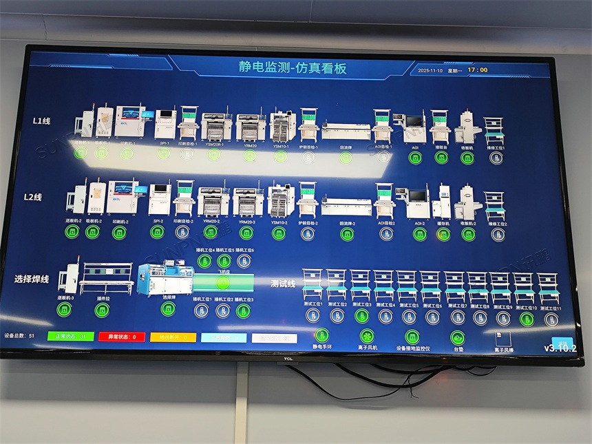 车间防静电监控系统应用案例 车间防静电监控系统应用案例