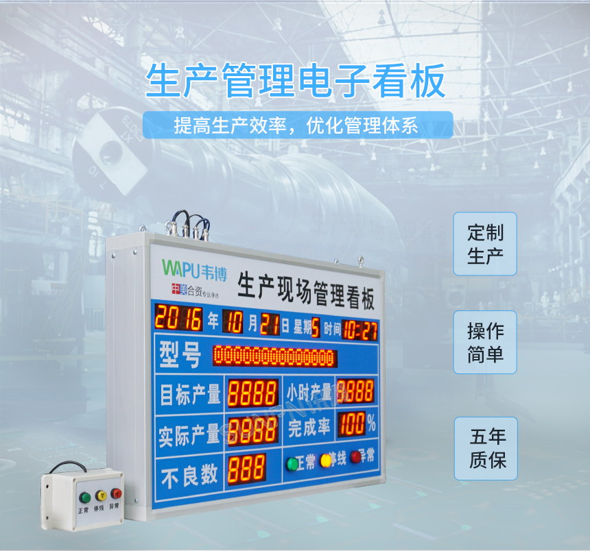 生产管理电子看板