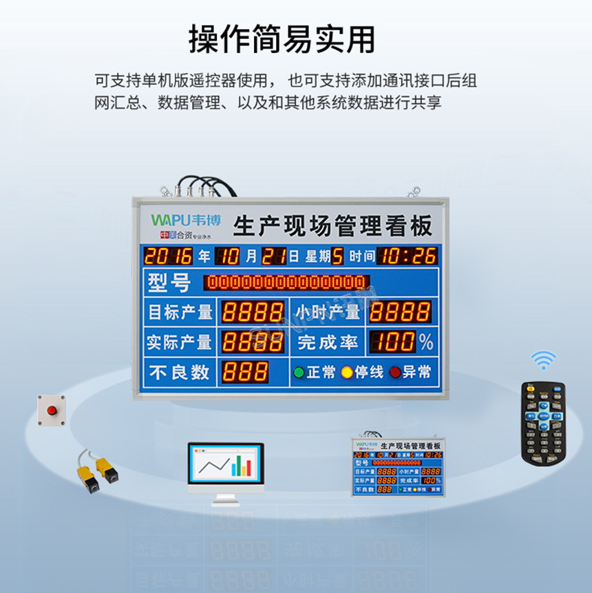 电子看板操作说明