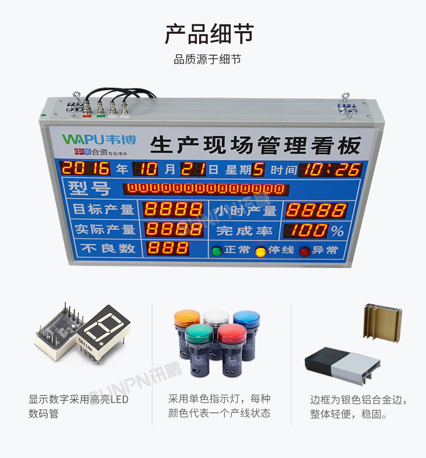 电子看板-产品细节