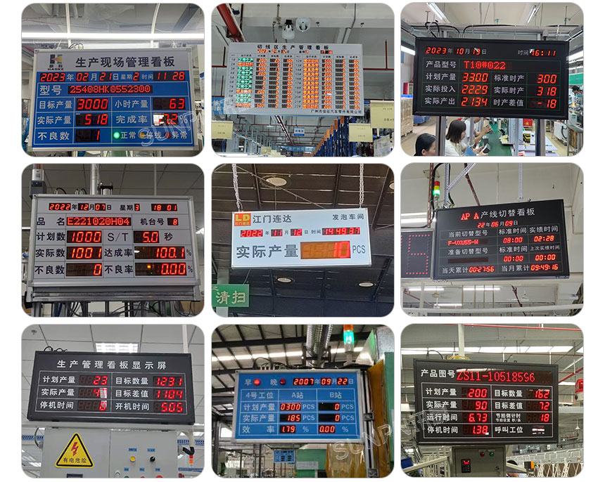 电子看板应用案例