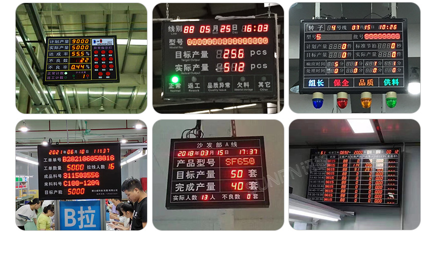 电子看板应用案例
