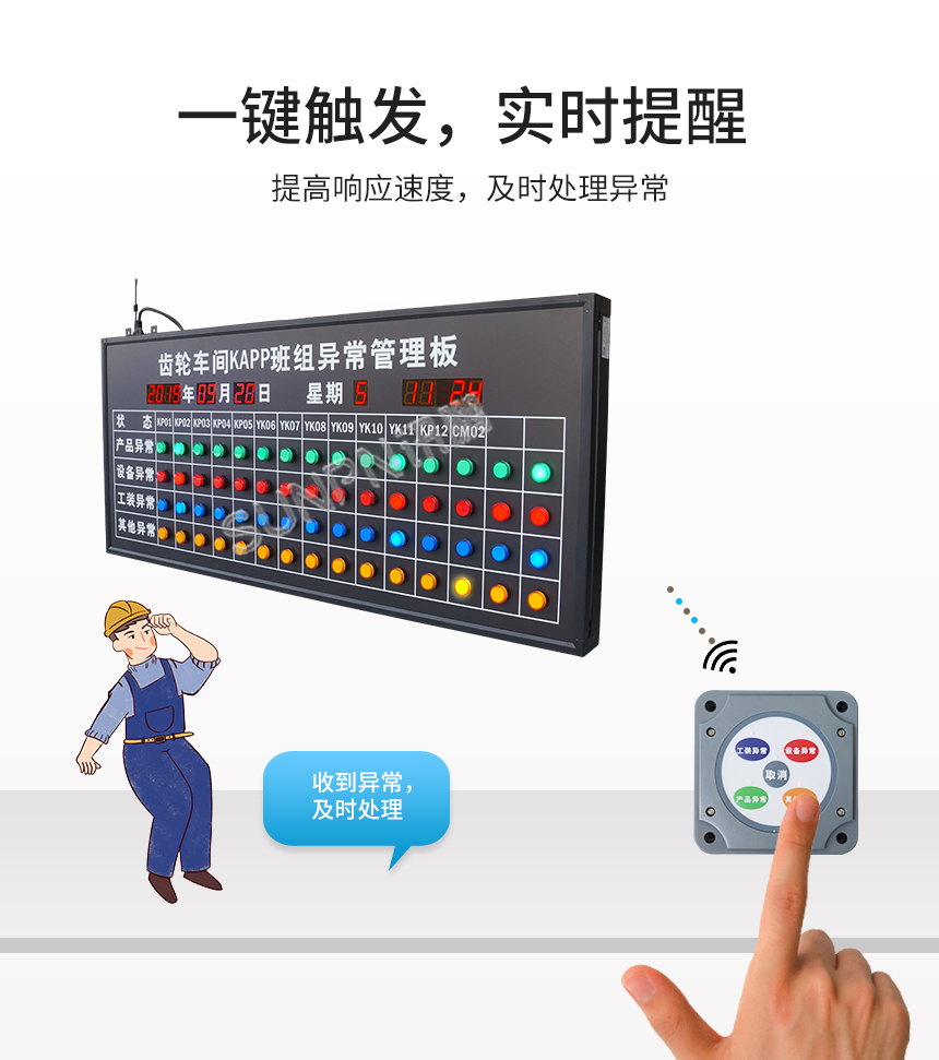 安灯电子看板 安灯电子看板