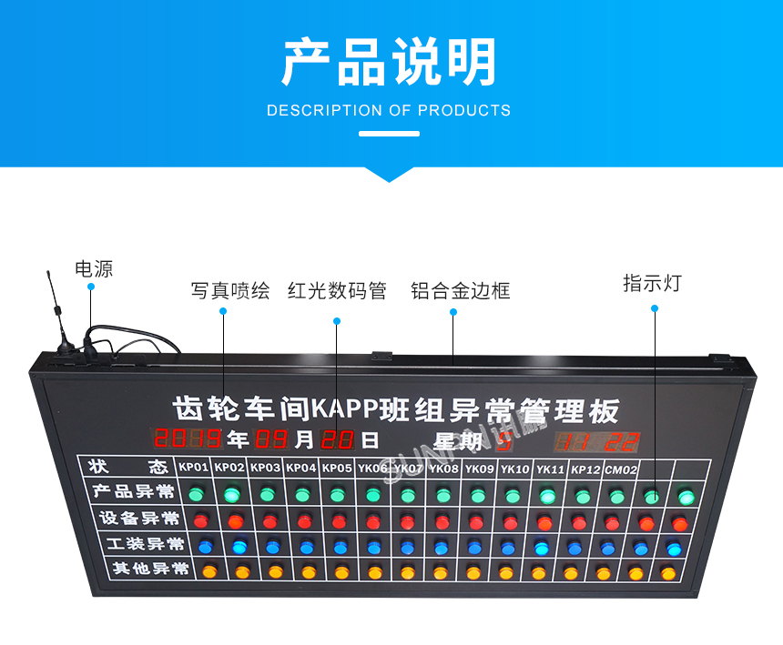 安灯看板细节介绍 安灯看板细节介绍