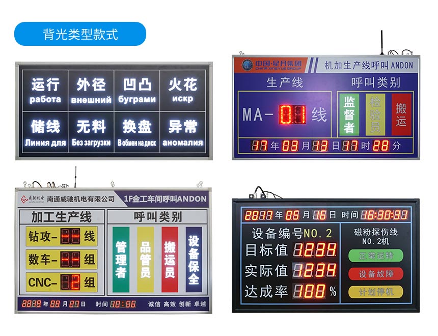 安灯看板选型推荐 安灯看板选型推荐