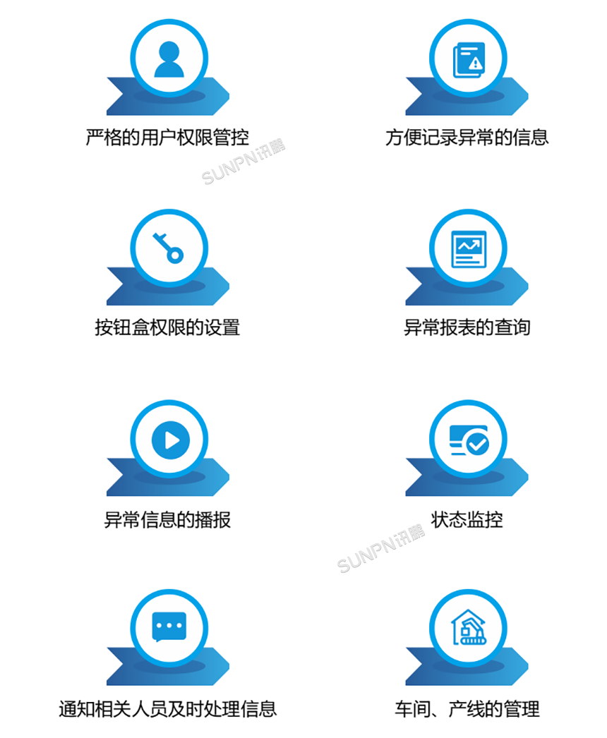 安灯系统优势介绍