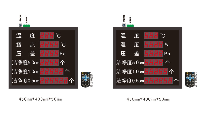 深圳讯鹏科技温湿度看板-定制版图