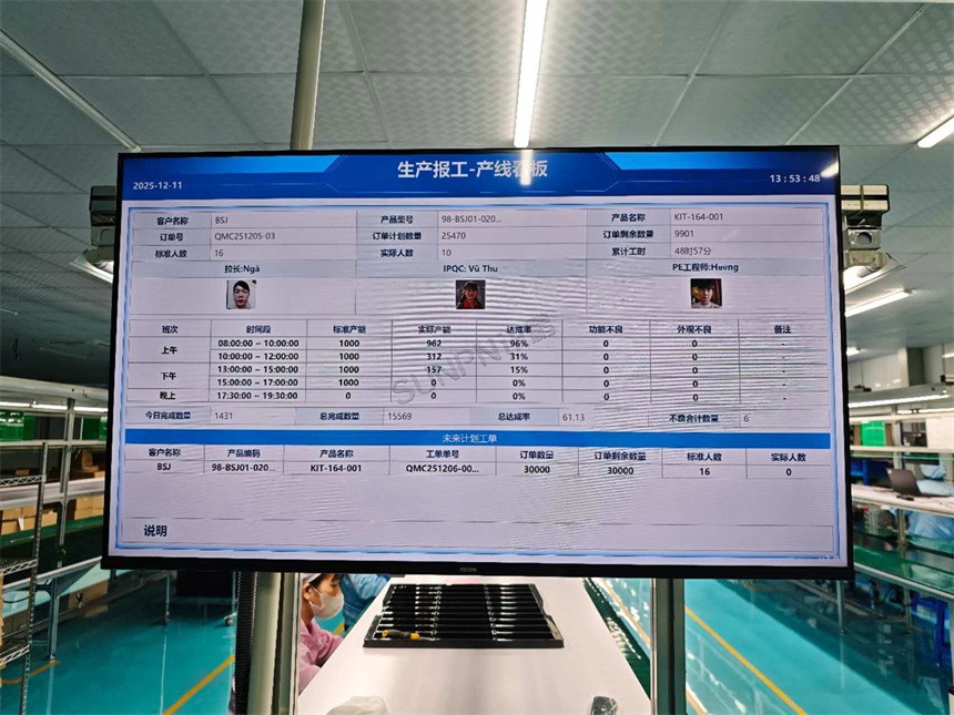 ESOP系统-生产报工看板